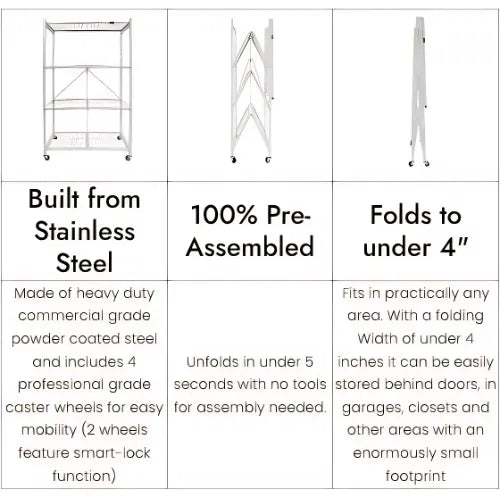 Ready to Use! 360° Rotating Shelf for Clutter-Free Spaces